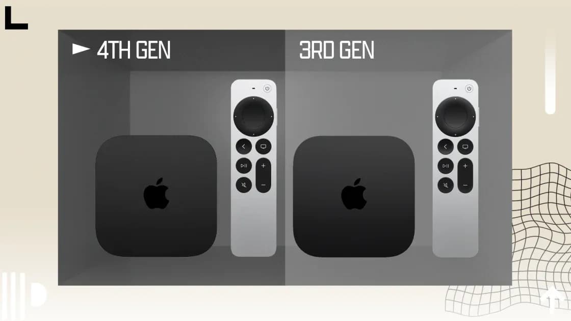 Apple TV 4K streaming box and Siri Remote shown against a plain background