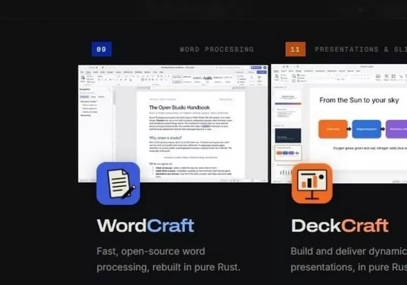 Screenshot of WordCraft showing a ribbon interface nearly identical to Microsoft Word